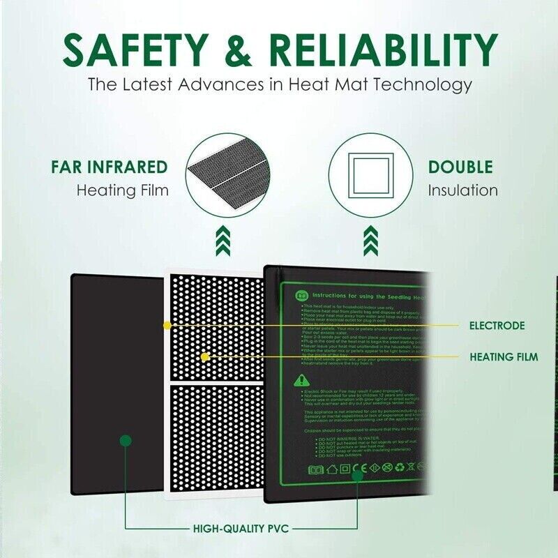 LERWAY 21W 苗床用ヒートマット EUプラグ 室内温 - Reptile Heating Mat のレビューと価格